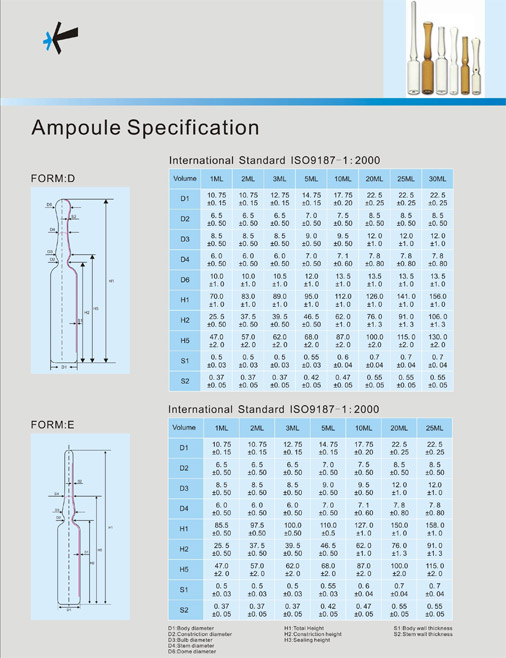 Pharmaceutical glass ampoule